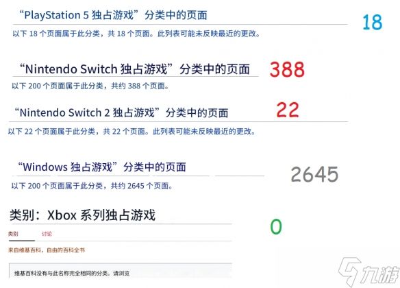 独占游戏或成Switch2秘密武器？其阵容数量已超越PS5
