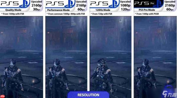 极致发挥PS5 Pro性能！ 《忍者龙剑传4》PS版画面对比