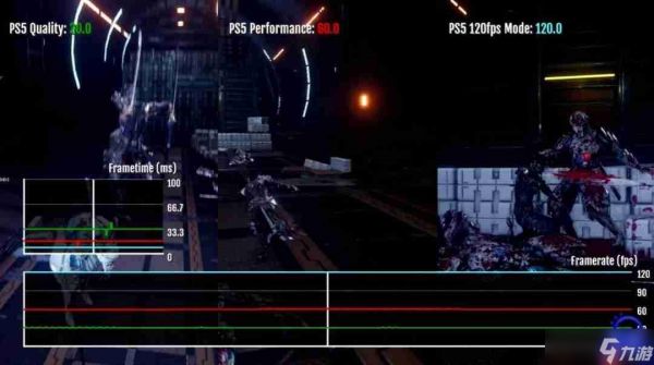 极致发挥PS5 Pro性能！ 《忍者龙剑传4》PS版画面对比