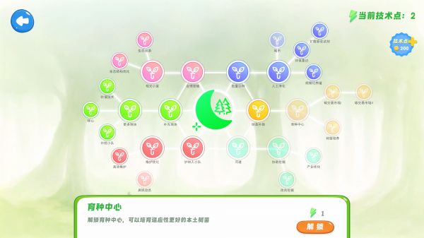 好梦森林好玩吗 好梦森林玩法简介