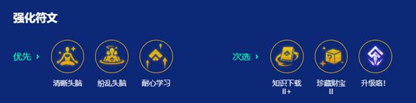 金铲铲之战s10音浪刺客劫阵容怎么搭配 金铲铲之战s10音浪刺客劫阵容搭配攻略