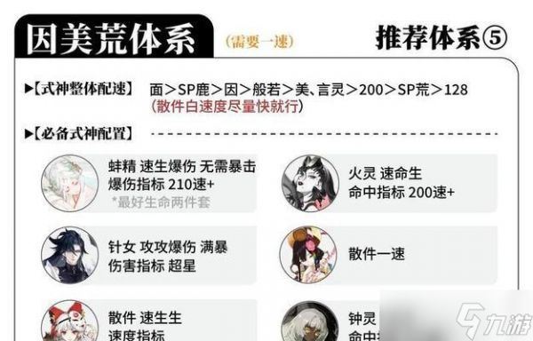 阴阳师狐狸道馆防守策略是什么？