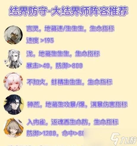 阴阳师狐狸道馆防守策略是什么？