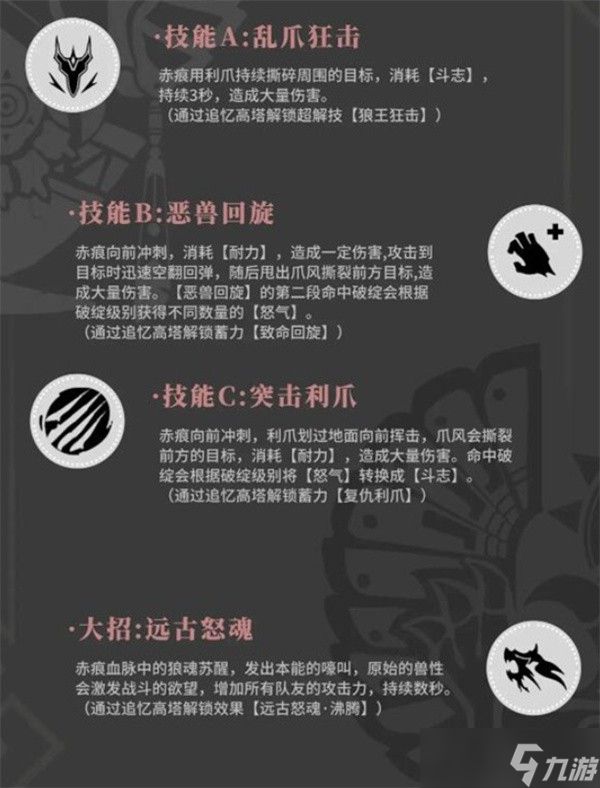 辉烬雪原猎人怎么玩