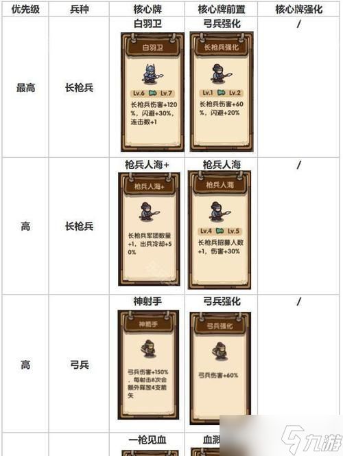 《我是大主宰》打宝秘境完全攻略（一次性搞定所有宝藏）
