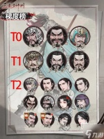 三国望神州角色梯度榜介绍