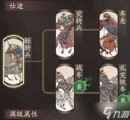 三国望神州夏侯惇技能副将搭配推荐