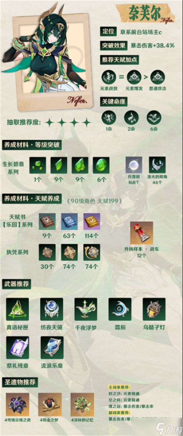 原神奈芙尔抽取建议指南