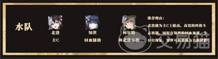 辉烬水队阵容如何搭配