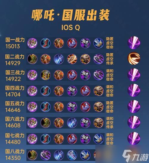 王者荣耀哪吒技能属性详解（王者荣耀最强攻击力英雄的技能属性分析）