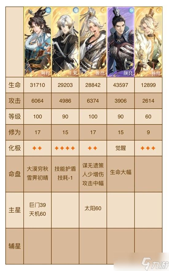 如鸢左慈地宫60干吉boss怎么打