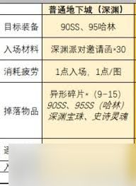 DNF哈林武器与泰波尔斯武器哪个好