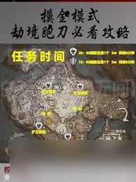 永劫无间摸金拉闸正确答案是什么
