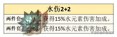 《原神》V6.1 水神 芙宁娜 的全面解析攻略