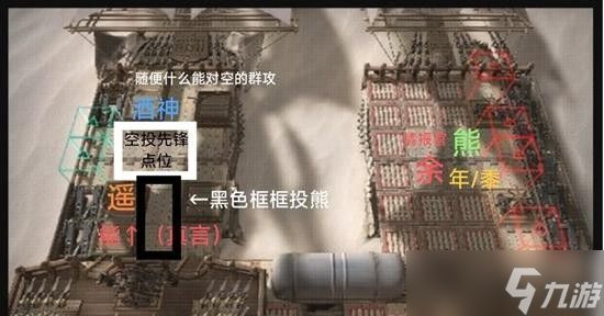 明日方舟促融共竞特技赛常规模式怎么打