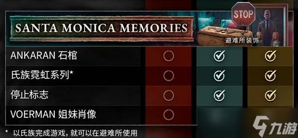 吸血鬼避世血族2豪华版奖励介绍