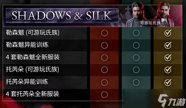 吸血鬼避世血族2豪华版奖励介绍
