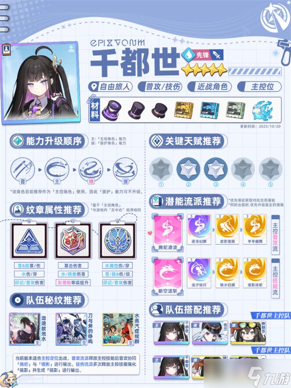星塔旅人千都世养成指南：从新手到战力天花板