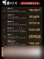 明末渊虚之羽七星剑怎么获取