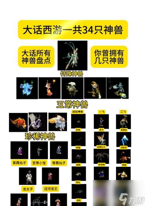 大话西游怀旧版召唤兽领取条件是什么?领取步骤如何?