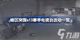 暗区突围s13赛季电视台有哪些改动