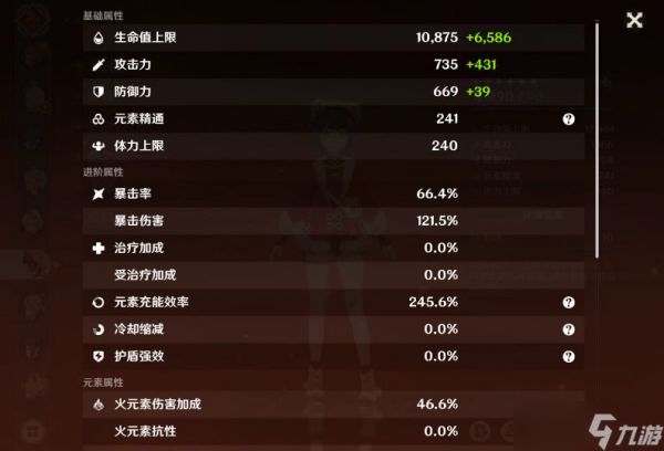 原神当前版本香菱还值得培养吗