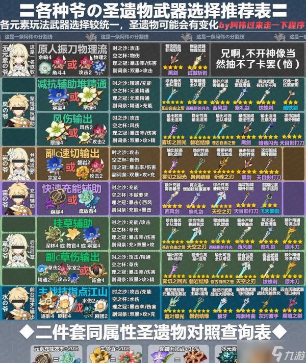 解读《原神》12版本全新武器（探索新版本武器的类型和特性）