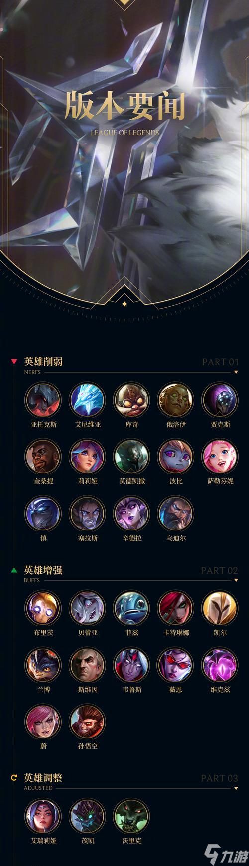 LOL蜘蛛女皇攻略（双路线打法与出装指南）