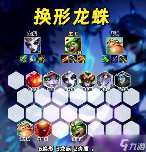 LOL蜘蛛女皇攻略（双路线打法与出装指南）