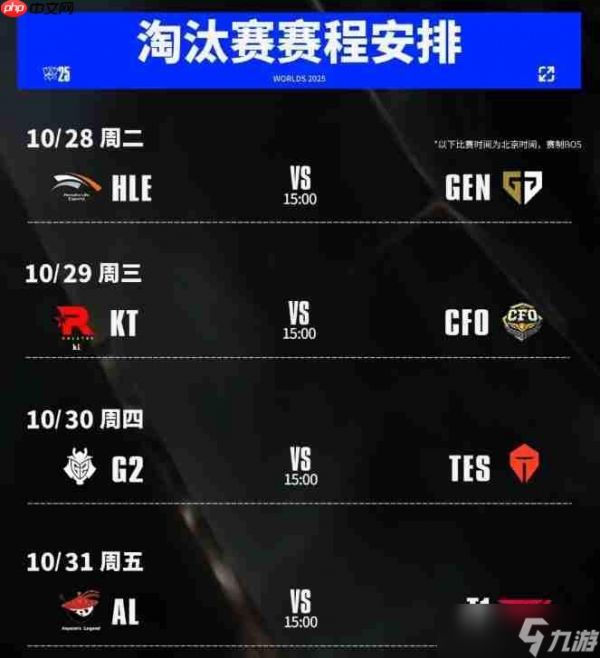《英雄联盟》S15四分之一决赛赛程出炉:AL对阵T1