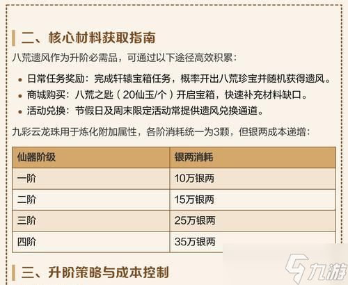 大话西游仙器攻击加成计算方法是什么?