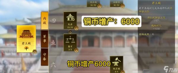 三国志战略版铜币如何使用