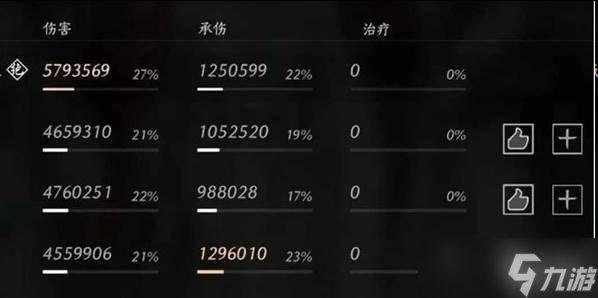 燕云十六声武道心宫困厄怎么打 武道心宫困厄打法攻略