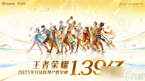 《王者荣耀》官宣国服2025年日活用户突破1.39亿!
