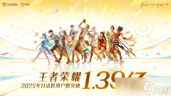 <a linkid=391632><a id='link_pop' class='keyword-tag' href='https://www.9game.cn/wzry/'>王者荣耀</a></a>十周年盛典：日活破1.39亿，全球月活超2.6亿