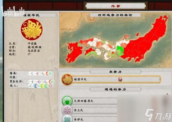 全面战争(背景、准备、战术、技巧)
