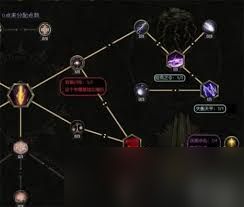 最后纪元真视镜有哪些属性效果