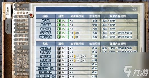 《勇敢雄心》攻略(探索开端的基础技巧及攻略)