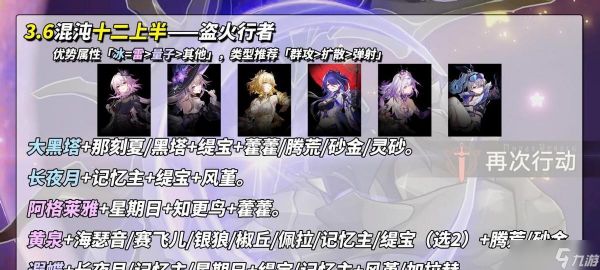 崩铁:3.6混沌回忆|13支满星配队推荐,金蛇与黑厄打法分析