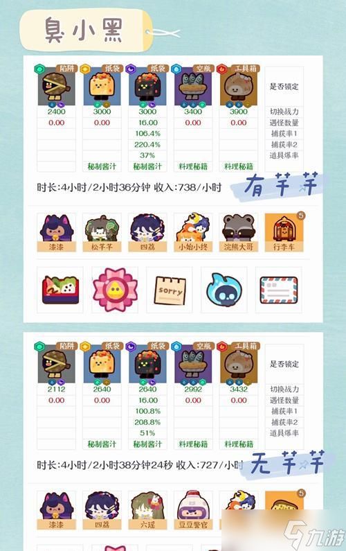 以妙奇星球打工技巧(解析最适合打工的角色)