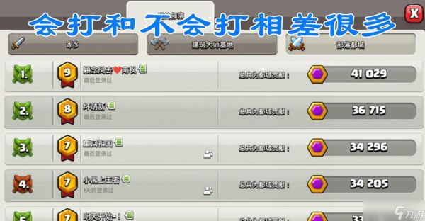 部落冲突开启都城友谊的条件是什么？