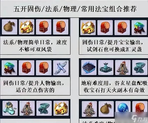 《梦幻西游》游戏法宝宝攻略（如何选择最佳法宝宝进行攻击）