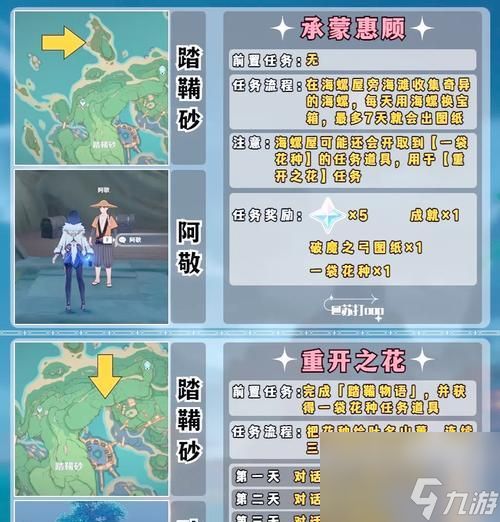 解锁渊下宫,前置任务攻略(原神渊下宫前置任务一览)