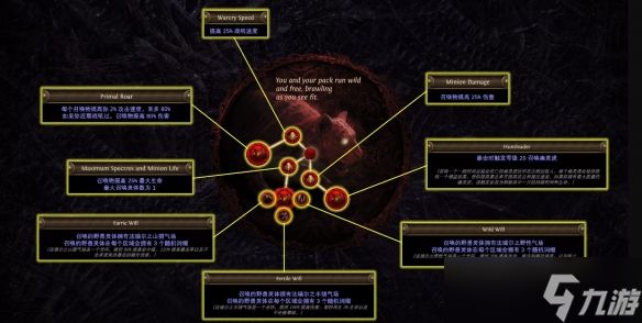 《流放之路》全血脉升华天赋一览