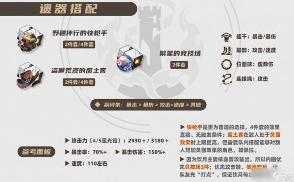 星穹铁道素裳丹恒哪个好用