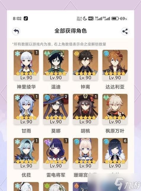 原神深渊阵容大揭秘（深入游戏）