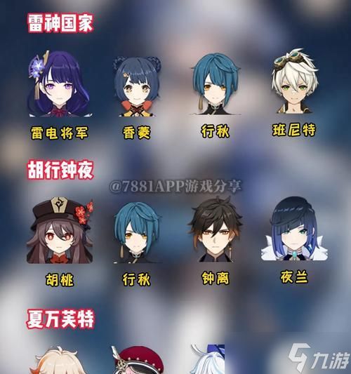 原神深渊阵容大揭秘（深入游戏）