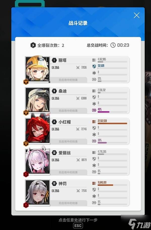 《胜利女神新的希望》小红帽抽取与培养建议 小红帽值不值得抽