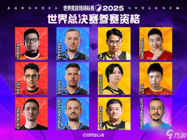 中国选手LEST、KANGJING即将出征SWC2025世界总决赛