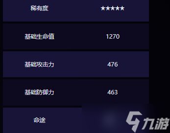 崩坏星穹铁道爱如此刻永恒属性介绍,养成材料一览